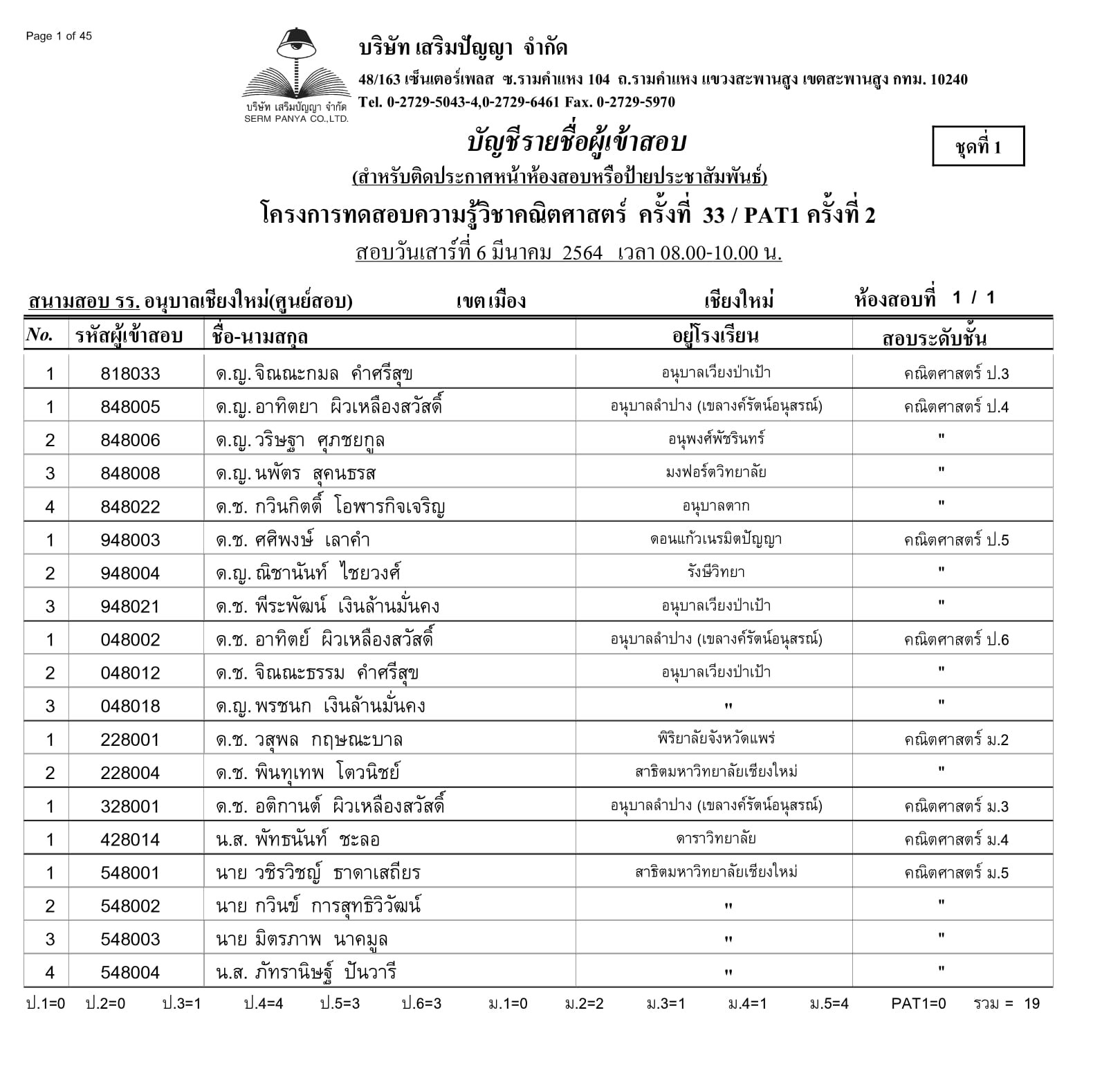รวมกัน 102+ ภาพพื้นหลัง ตรวจ สอบ grammar online ครบถ้วน